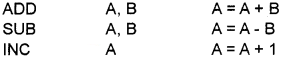 Plus One Computer Science Chapter Wise Questions and Answers Chapter 3 Components of the Computer System 5M Q8