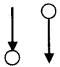 Plus One Computer Science Chapter Wise Questions and Answers Chapter 4 Principles of Programming and Problem Solving 3M Q20.5