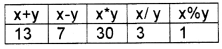 Plus One Computer Science Chapter Wise Questions and Answers Chapter 6 Data Types and Operators 5M Q2