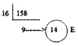 Plus One Computer Science Chapter Wise Questions and Answers Chapter 8 Arrays 1M Q33