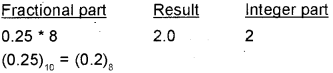 Plus One Computer Science Chapter Wise previous Questions Chapter 2 Data Representation and Boolean Algebra 3