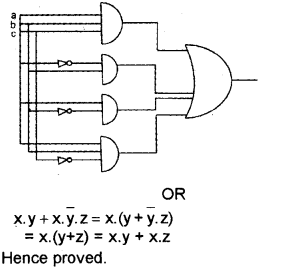 Plus One Computer Science Chapter Wise previous Questions Chapter 2 Data Representation and Boolean Algebra 5