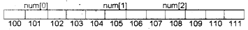 Plus One Computer Science Improvement Question Paper Say 2018, 2