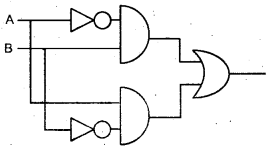 Plus One Computer Science Improvement Question Paper Say 2018, 3