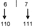 Plus One Computer Science Notes Chapter 2 Data Representation and Boolean Algebra 18