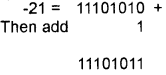 Plus One Computer Science Notes Chapter 2 Data Representation and Boolean Algebra 22