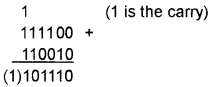 Plus One Computer Science Notes Chapter 2 Data Representation and Boolean Algebra 26