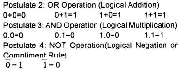 Plus One Computer Science Notes Chapter 2 Data Representation and Boolean Algebra 37