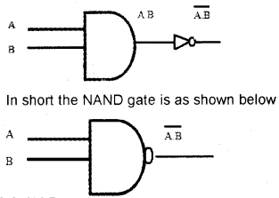 Plus One Computer Science Notes Chapter 2 Data Representation and Boolean Algebra 47