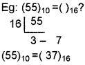 Plus One Computer Science Notes Chapter 2 Data Representation and Boolean Algebra 6