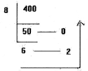 Plus One Computer Science Previous Year Question Paper March 2018, 4