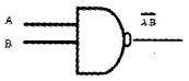 Plus One Computer Science model Question Paper 1, 5