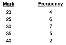 Plus One Economics Chapter Wise Previous Questions Chapter 13 Organisation of Data Q1