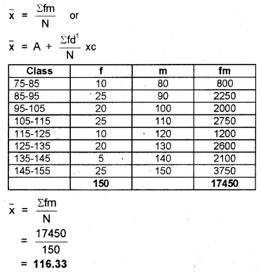 Plus One Economics Chapter Wise Previous Questions Chapter 15 Measures of Central Tendency Q2.1