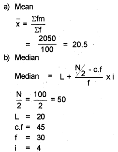 Plus One Economics Chapter Wise Previous Questions Chapter 15 Measures of Central Tendency Q20.1