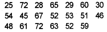 Plus One Economics Chapter Wise Previous Questions Chapter 15 Measures of Central Tendency Q3