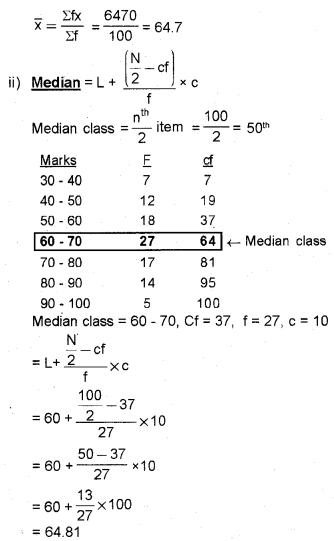 Plus One Economics Chapter Wise Previous Questions Chapter 15 Measures of Central Tendency Q30.2