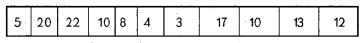 Plus One Economics Chapter Wise Previous Questions Chapter 15 Measures of Central Tendency Q31