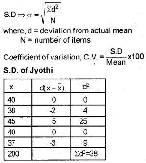 Plus One Economics Chapter Wise Previous Questions Chapter 16 Measures of Dispersion Q11.1