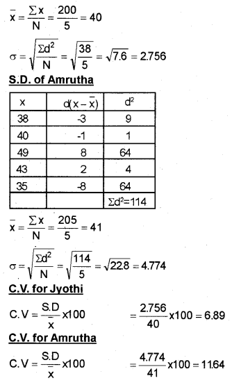 Plus One Economics Chapter Wise Previous Questions Chapter 16 Measures of Dispersion Q11.2