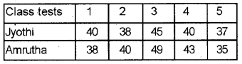 Plus One Economics Chapter Wise Previous Questions Chapter 16 Measures of Dispersion Q11