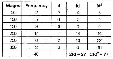 Plus One Economics Chapter Wise Previous Questions Chapter 16 Measures of Dispersion Q13.1