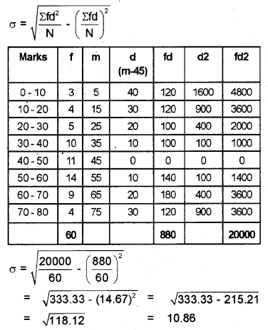 Plus One Economics Chapter Wise Previous Questions Chapter 16 Measures of Dispersion Q18.1