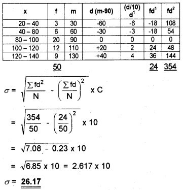 Plus One Economics Chapter Wise Previous Questions Chapter 16 Measures of Dispersion Q19.1