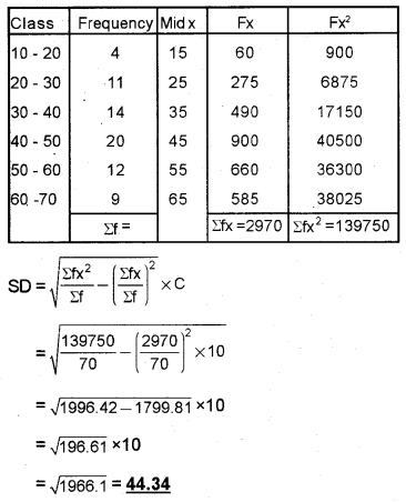 Plus One Economics Chapter Wise Previous Questions Chapter 16 Measures of Dispersion Q23.1