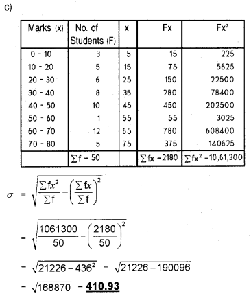 Plus One Economics Chapter Wise Previous Questions Chapter 16 Measures of Dispersion Q24.1