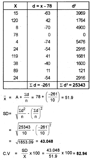 Plus One Economics Chapter Wise Previous Questions Chapter 16 Measures of Dispersion Q8.2