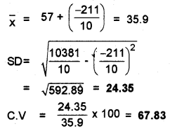 Plus One Economics Chapter Wise Previous Questions Chapter 16 Measures of Dispersion Q8.4