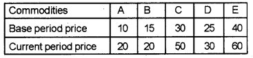 Plus One Economics Chapter Wise Previous Questions Chapter 18 Index Numbers Q14