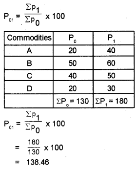 Plus One Economics Chapter Wise Previous Questions Chapter 18 Index Numbers Q16.1