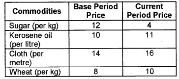 Plus One Economics Chapter Wise Previous Questions Chapter 18 Index Numbers Q2