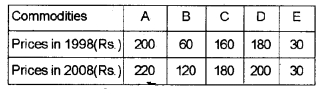 Plus One Economics Chapter Wise Previous Questions Chapter 18 Index Numbers Q4