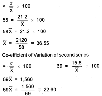 Plus One Economics Chapter Wise Questions and Answers Chapter 16 Measures of Dispersion 4M Q5