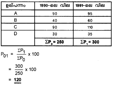 Plus One Economics Chapter Wise Questions and Answers Chapter 18 Index Numbers 3M Q2.1