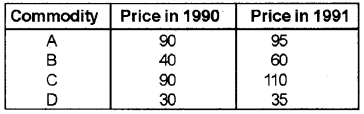 Plus One Economics Chapter Wise Questions and Answers Chapter 18 Index Numbers 3M Q2