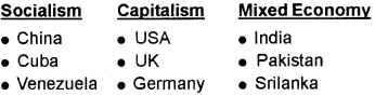 Plus One Economics Chapter Wise Questions and Answers Chapter 2 Indian Economy 1950-1990 3M Q4