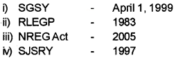 Plus One Economics Chapter Wise Questions and Answers Chapter 4 Poverty 4M Q3