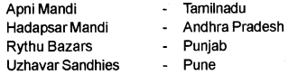 Plus One Economics Chapter Wise Questions and Answers Chapter 6 Rural Development 4M Q4