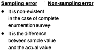 Plus One Economics Model Question Paper 1, 1