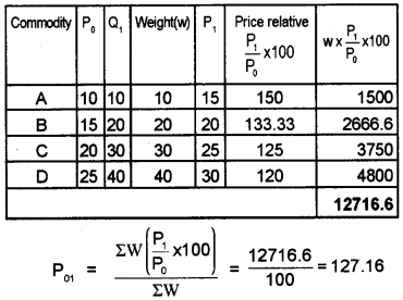 Plus One Economics Model Question Paper 1, 3