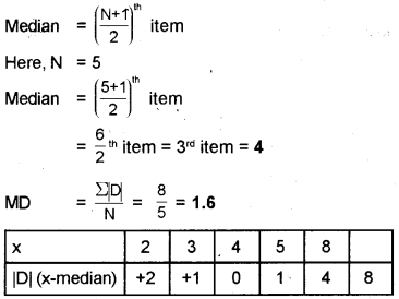 Plus One Economics Previous Year Question Paper March 2018, 1