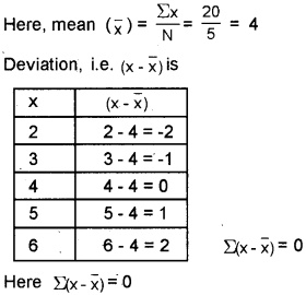 Plus One Economics Previous Year Question Paper March 2018, 3