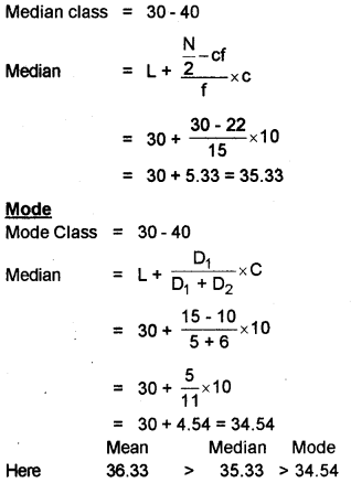 Plus One Economics Previous Year Question Paper March 2019, 12