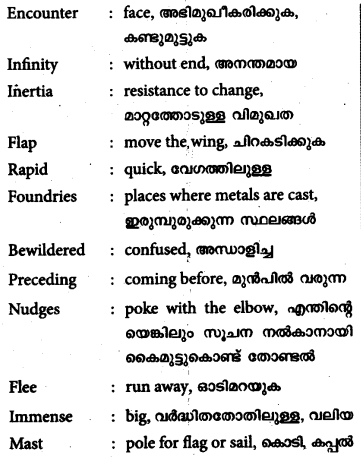 Plus One English Textbook Answers Unit 3 Chapter 2 The Trip of Le Horla (Short Story) 4