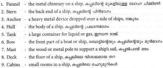 Plus One English Textbook Answers Unit 4 Chapter 2 The Serang of Ranaganji (Short Story) 11