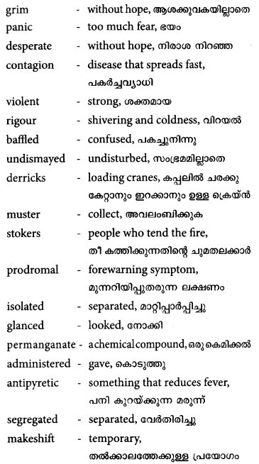 Plus One English Textbook Answers Unit 4 Chapter 2 The Serang of Ranaganji (Short Story) 6